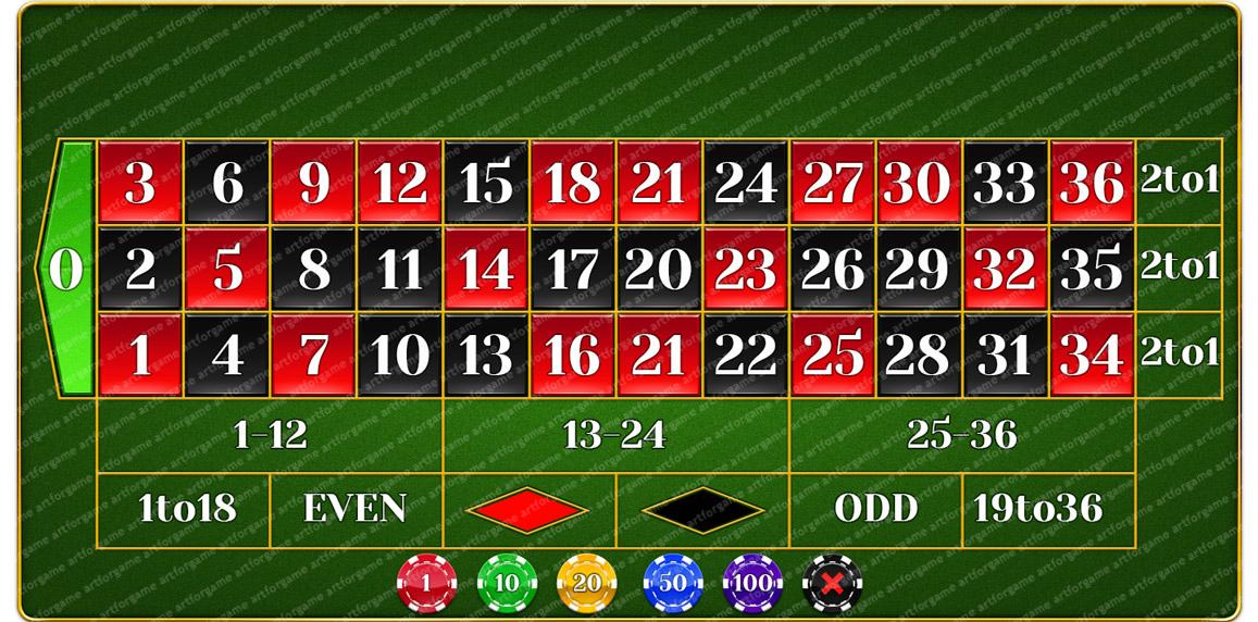 free roulette online no download repeat bet