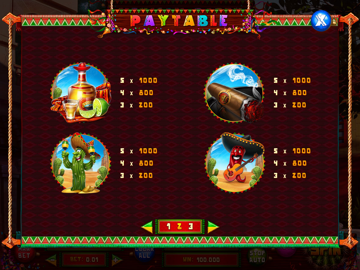 mexican_party_paytable-2